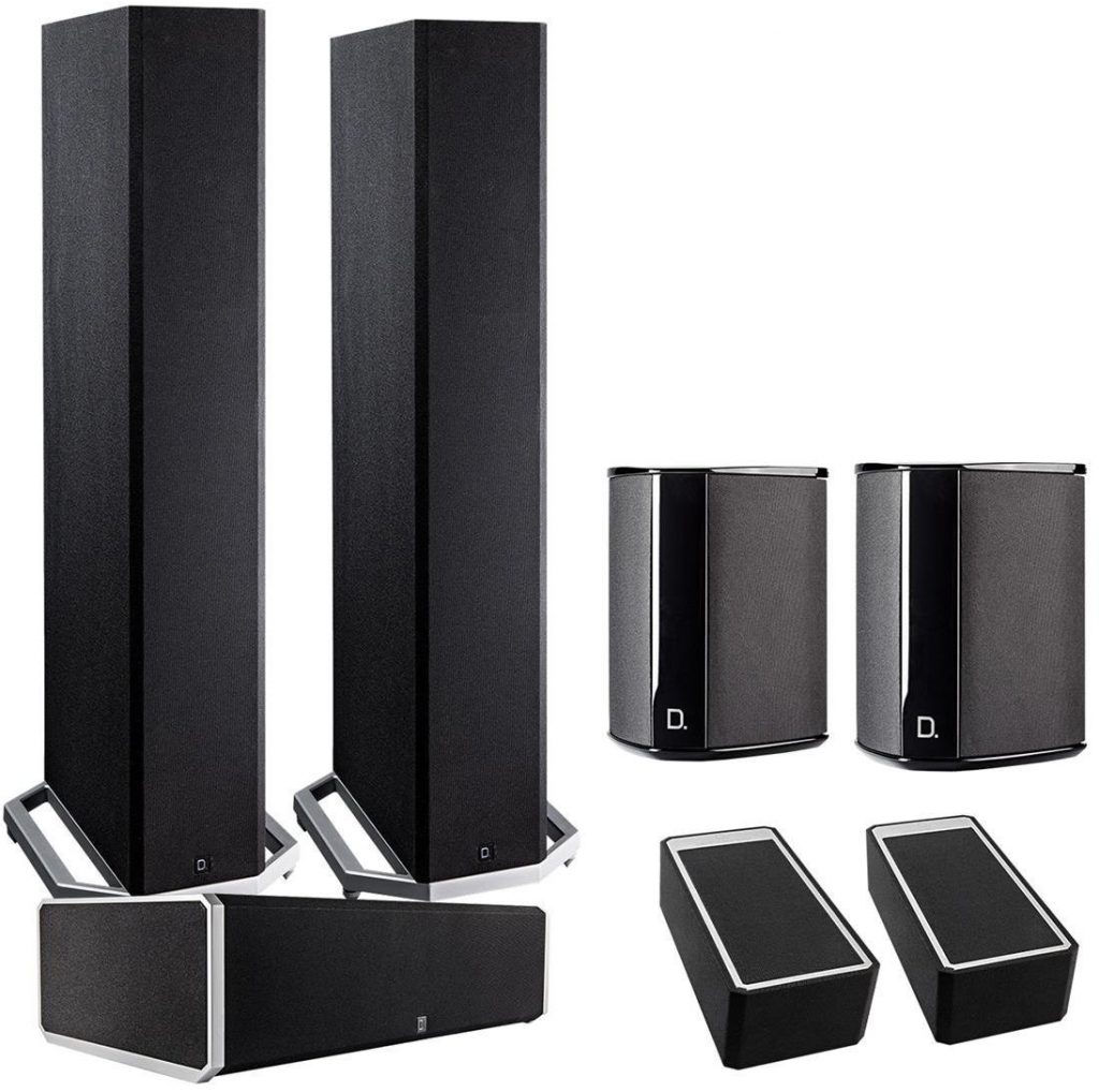Best Bipolar Speakers for Rear Surround Sound Home Theater and Music